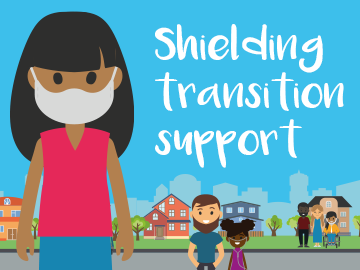 Restarting your care package after shielding