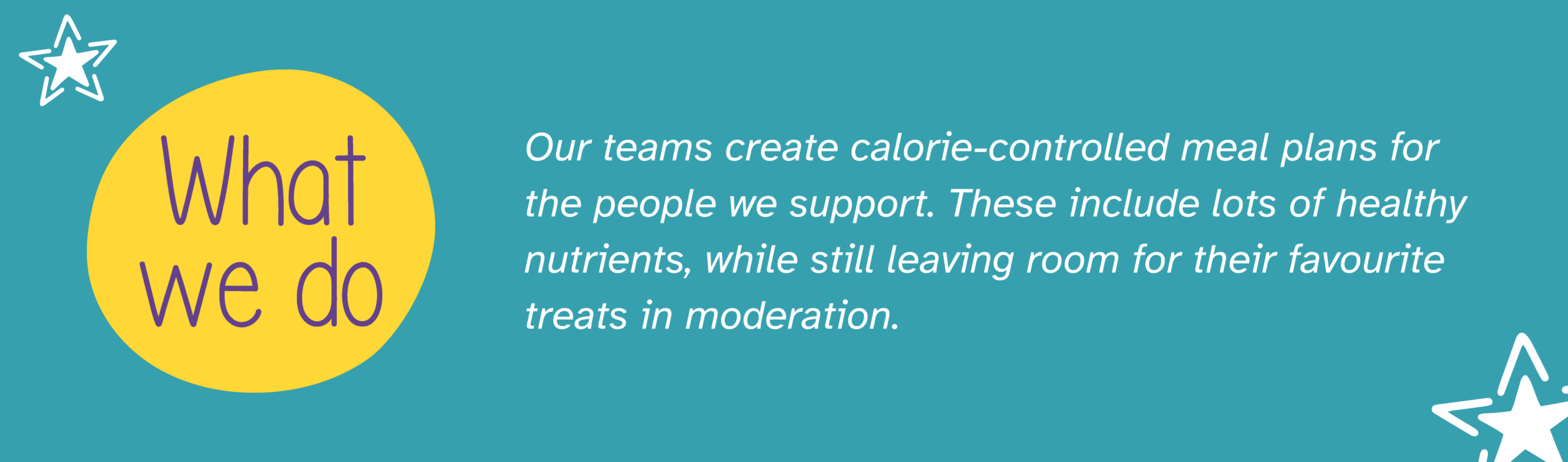 Purple asset with yellow circle saying “what we do” next to two stars. Text to the right says “Our teams create calorie-controlled meal plans for the people we support. These include lots of healthy nutrients, while still leaving room for their favourite treats in moderation."